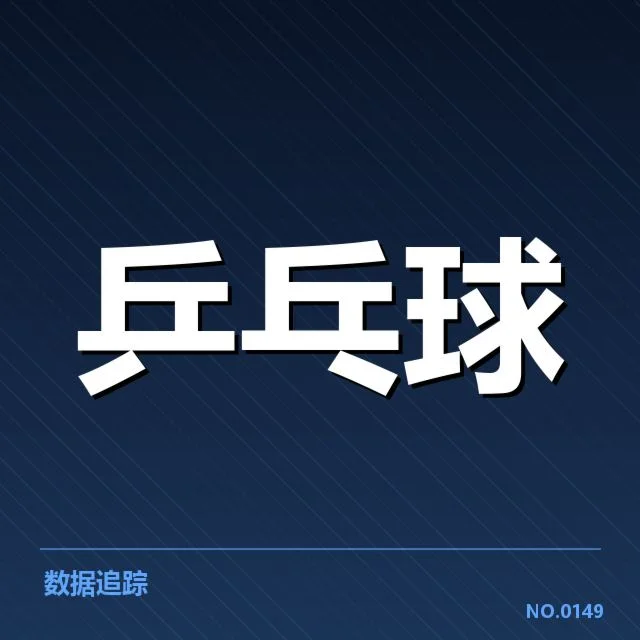 已确认的比赛名单及训练参与者